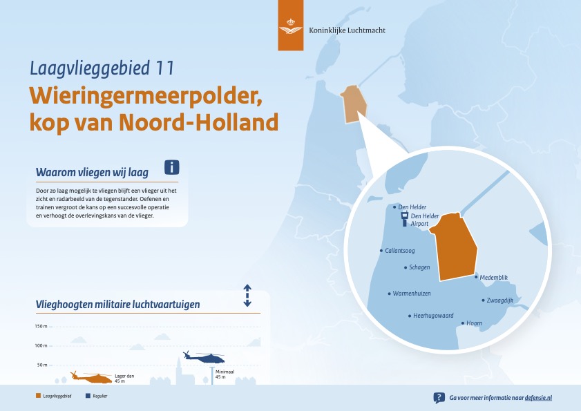 Laagvlieggebied 11 Wieringermeerpolder, Kop van Noord-Holland